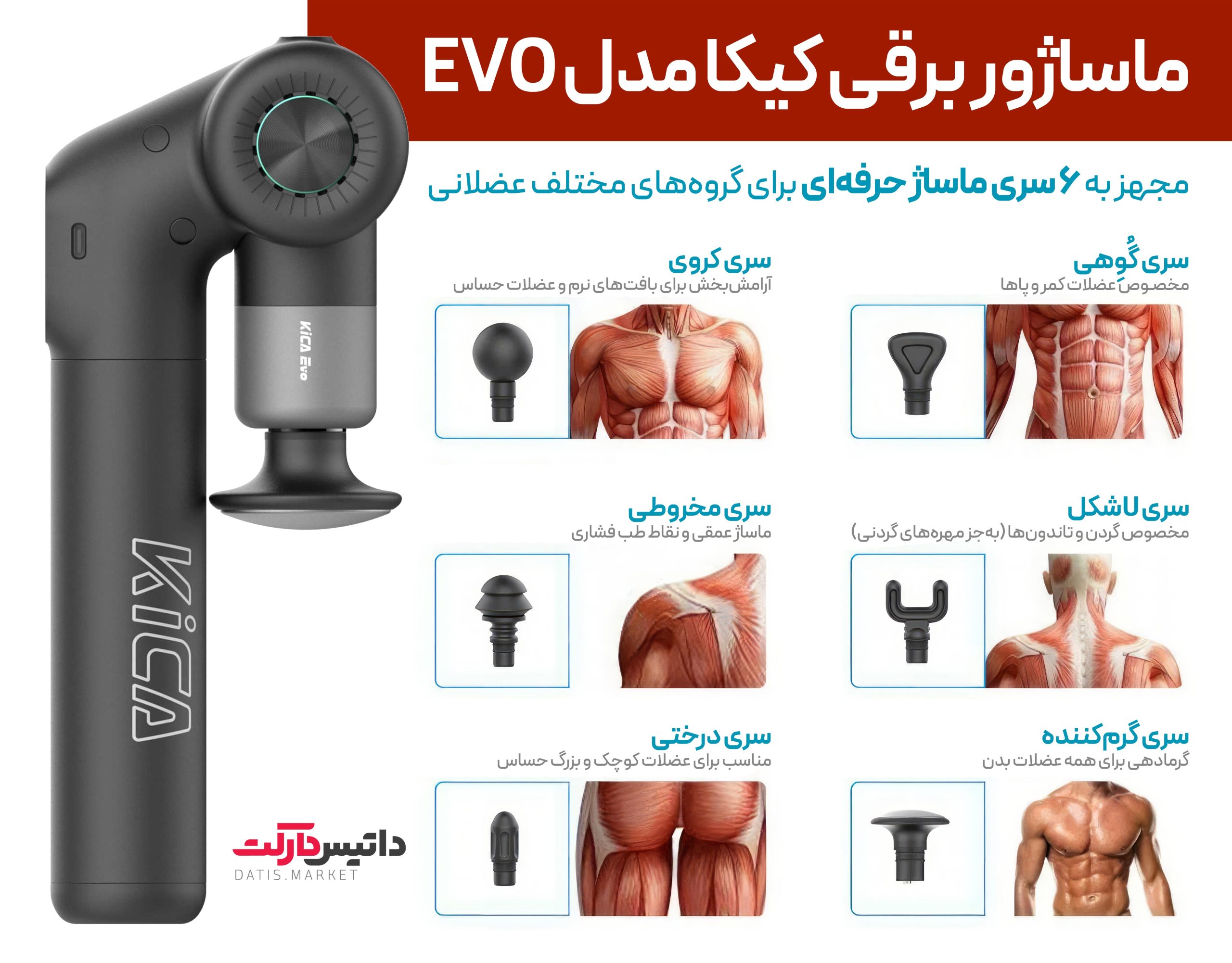 سری ماساژور برقی کیکا مدل EVO